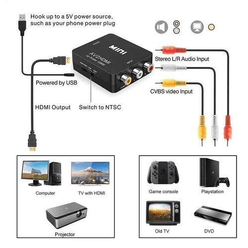 MINI AV2HDMI UP SCALER 1080P