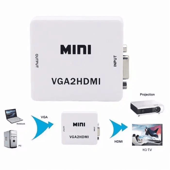 MINI VGA2HDMI HD VIDEO CONVERTER