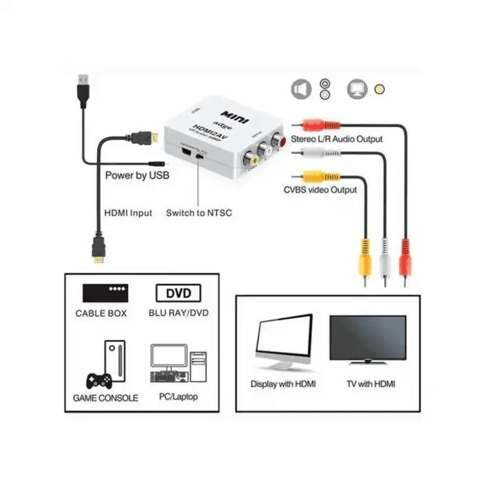 MINI HDMI2AV UP SCALER 1080P